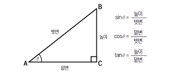 삼각함수 계산식